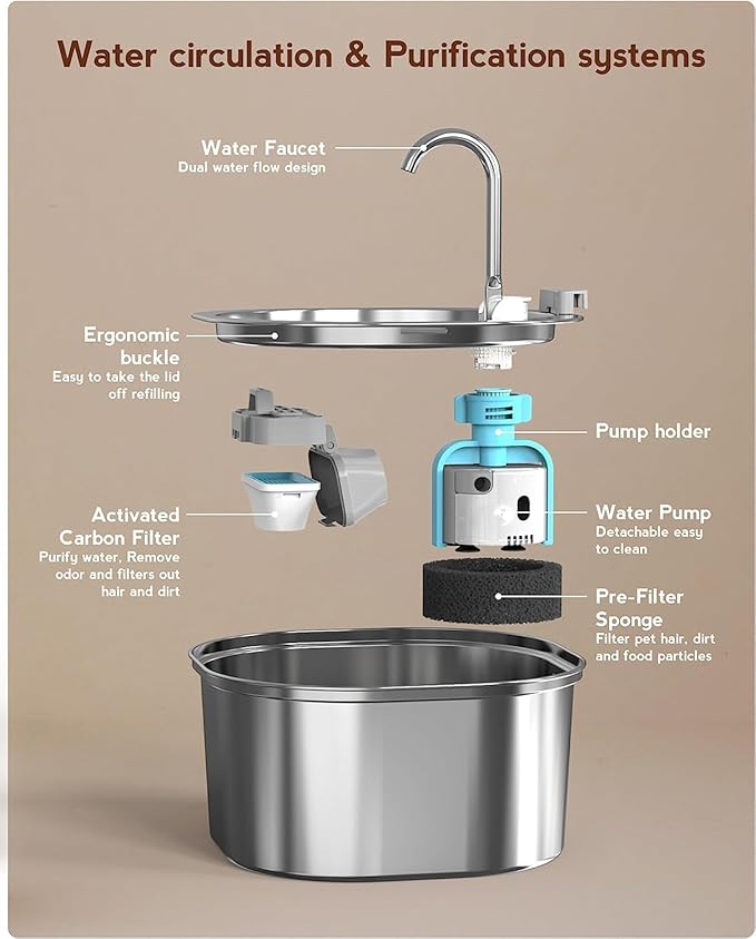 PEKTACO Cat Water Fountain, 3.2L/108oz Stainless Steel Pet Water Fountain for Cats/Dogs Indoor, Dog Drinking Dispenser Metal Kitty Spout with 3 Filters+ 3 Sponges