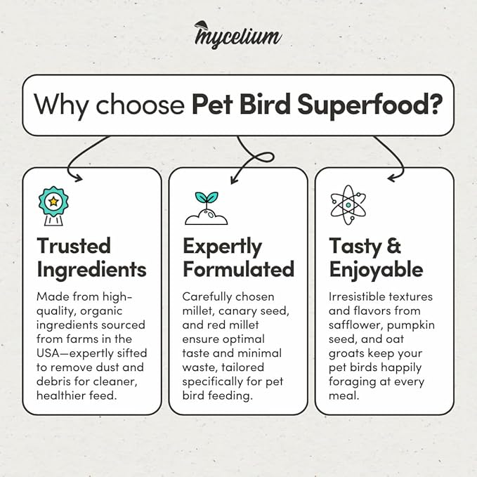 Mycelium Organic Pet Bird Superfood (5 LB Bag) | Vitamin-Enriched Bird Food for Parakeets, Finches, Canaries & Lovebirds | Daily Support for Energy, Digestion & Feather Health | Clean, USA-Grown Feed
