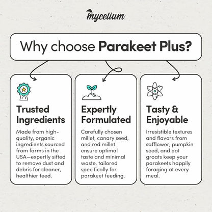 Mycelium Parakeet Plus Bird Seed (5 LB Bag) | Organic Bird Food Fortified with Vitamins for Immune & Digestive Support | Daily Nutrition for Parakeets & Budgies | Non-GMO, Clean Seed Blend | USA Made