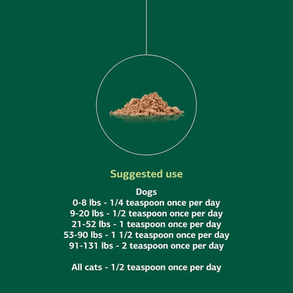 Standard Process Mushroom Complex for Dogs & Cats - Immune Support Supplement with Bovine Colostrum - Lion's Mane Extract Powder for Dog & Cat Immune Support - Essential Aid for Pet Health - 2.92 oz
