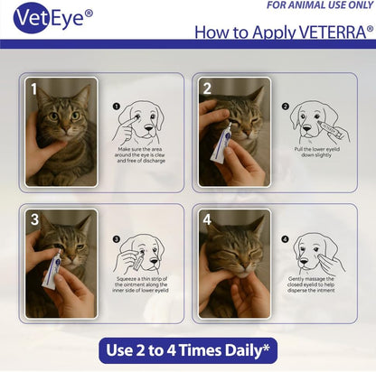 Cream Health for Dogs, Cats, Cattle, Sheep, Horse, Bird 3.5 Gr. 1 Tube