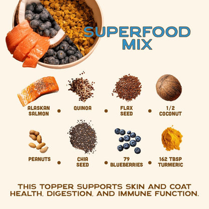 Smart Cookie Natural Dog Food Topper - Superfood - Salmon Dog Meal Mixer for All Ages - Food Topper for Picky Eaters and Boosting Nutrition - Non GMO, Made in The USA - 7 oz Bag (15 Day Supply)