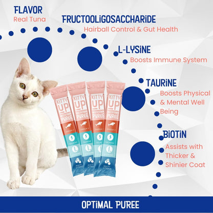 Kitty Up Lickable Cat Treats -Real Tuna Multivitamin Puree with Lysine & Taurine for Indoor Cats | Grain-Free, Squeeze Tube (12 Pack)