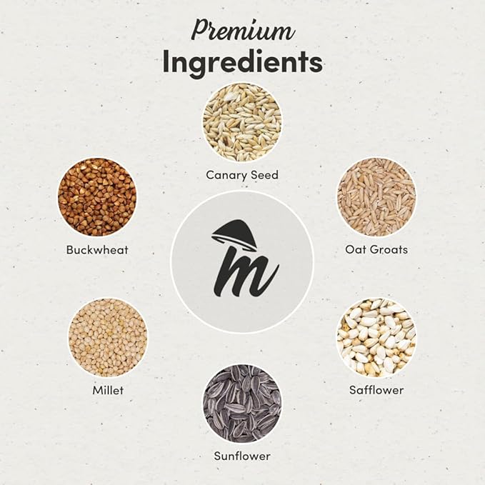 Mycelium Pet Bird Feed (5 LB Bag) | Organic Bird Food for Cockatiels, Lovebirds, Parakeets & Parrotlets | Supports Healthy Digestion & Energy | Non-GMO, Dust-Free Seed Blend | USA Made