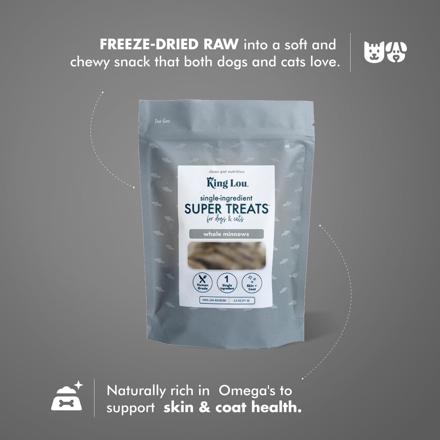 King Lou Pets - Whole Minnows for Cats and Dogs - Freeze Dried Minnows - USA-Made Freeze Dried Dog Treats and Cat Treats - Omega Rich for Skin and Coat Health - 1 lb Prior to Freeze-Drying