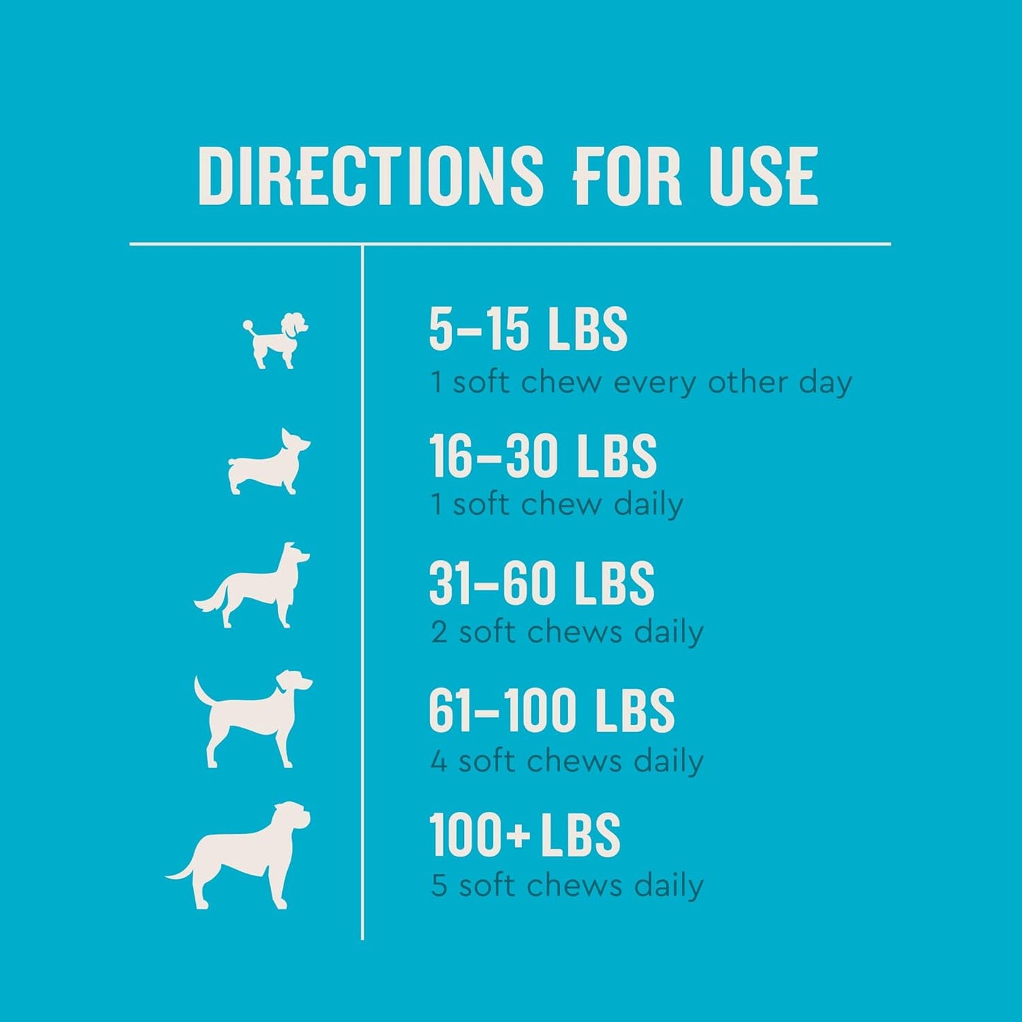 VetIQ Glucosamine Hip & Joint Supplement for Dogs, 60 Soft Chews, Joint Support Supplement with MSM and Krill, Dog Health Supplies Large & Small Breed, Chicken Flavored Chewables