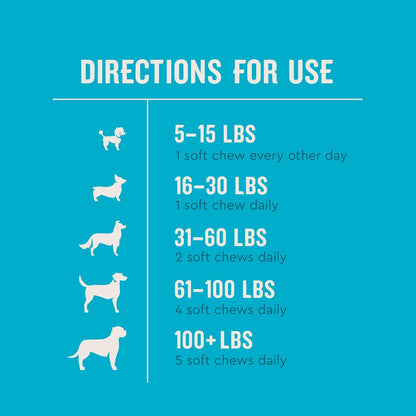 VetIQ Glucosamine Hip & Joint Supplement for Dogs, 60 Soft Chews, Joint Support Supplement with MSM and Krill, Dog Health Supplies Large & Small Breed, Chicken Flavored Chewables