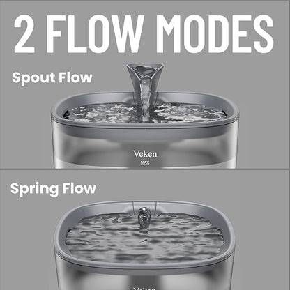 Veken Cat Water Fountain with Detachable Tank, Easy to Clean & Assemble, 84oz/2.5L Automatic Pet Drinking Dispenser with Quiet Operation & LED Light for Cats, Dogs and Small Pets, Grey