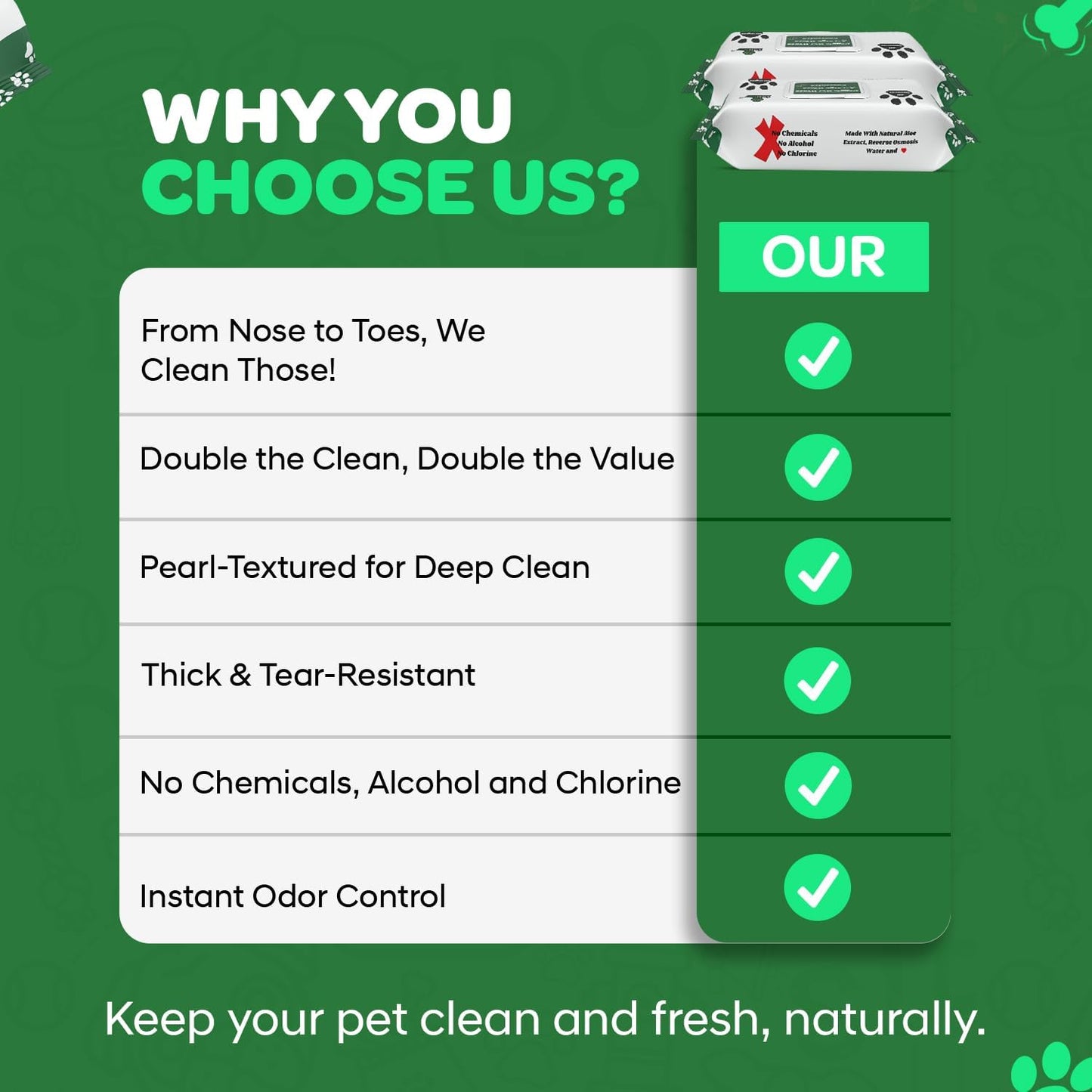 160 Dog Wipes for Paws and Butt - Unscented Dog Wipes Cleaning & Deodorizing - Extra Large, Thick and Chemical Free - Pearl Textured Pet Wipes for Dogs