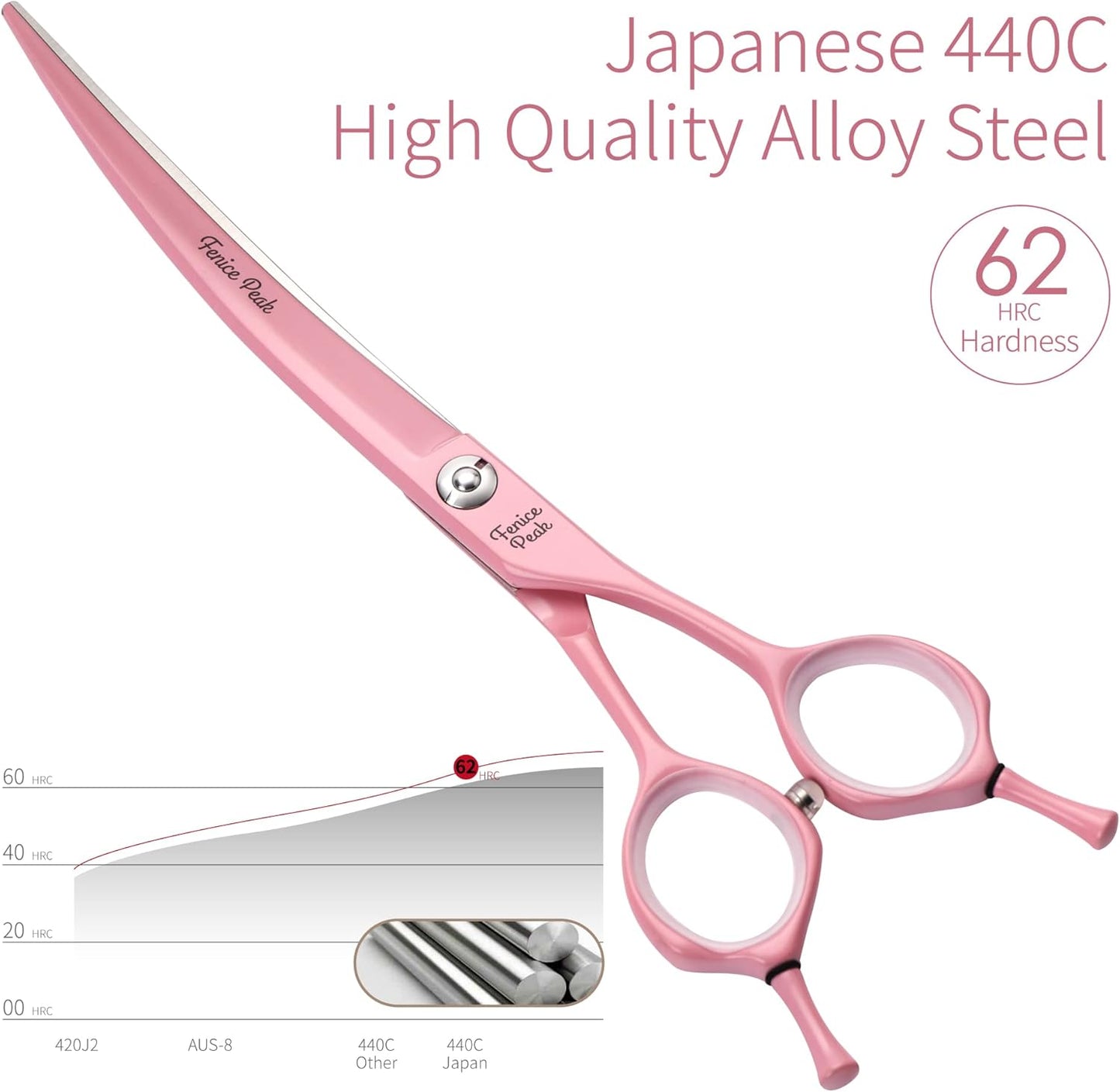 Fenice Peak Curved Dog Grooming Scissors with Pink Color Coating 440C Stainless Steel Pet Grooming Bending Shears Sharp and Durable Comfortable Engonomic Handle