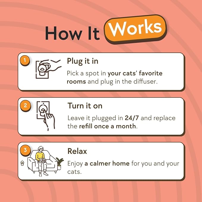 TherapetMD - Cat Calming Diffuser Pheromone Kit - Multi Cat Anxiety Relief Stress Reduction Plugin 700 sq ft Coverage Vet Recommended.