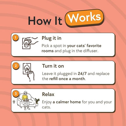 TherapetMD - Cat Calming Diffuser Pheromone Kit - Multi Cat Anxiety Relief Stress Reduction Plugin 700 sq ft Coverage Vet Recommended.