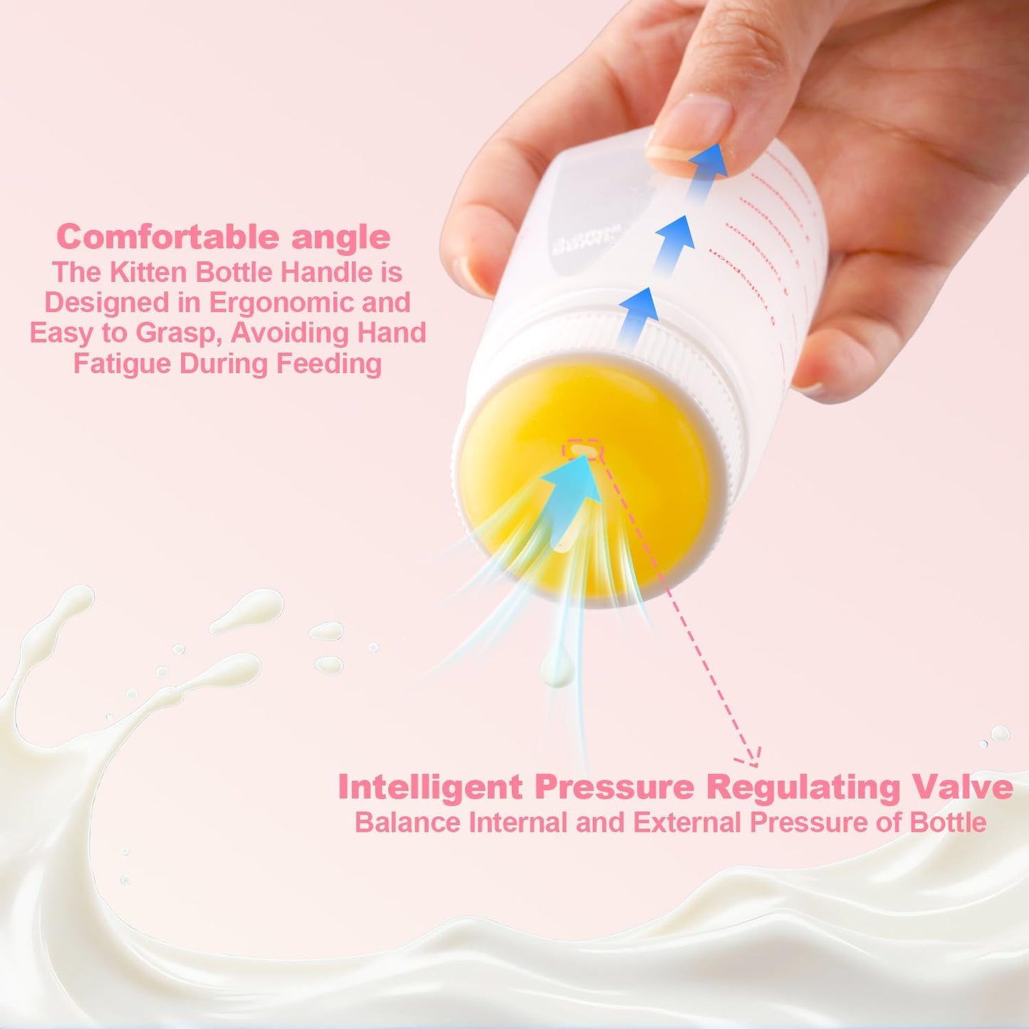 Kitten Bottle Feeding kit with Feeding Nipple and Syringe, Soft Silicone Nursing Pet Feeding Bottle, Ventilation Valve Resistant Tearing for Small Puppies, Kittens, Rabbit (S Nipple-Yellow)