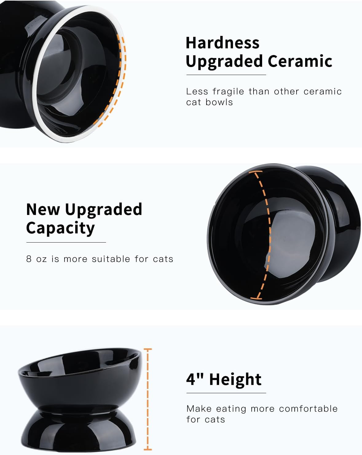 Cat Water Bowl, 16 OZ Ceramic Elevated Cat Bowls, 15° Tilted and Raised Pet Food Dish, Anti Vomiting Protect Pets' Spines and Whisker Fatigue