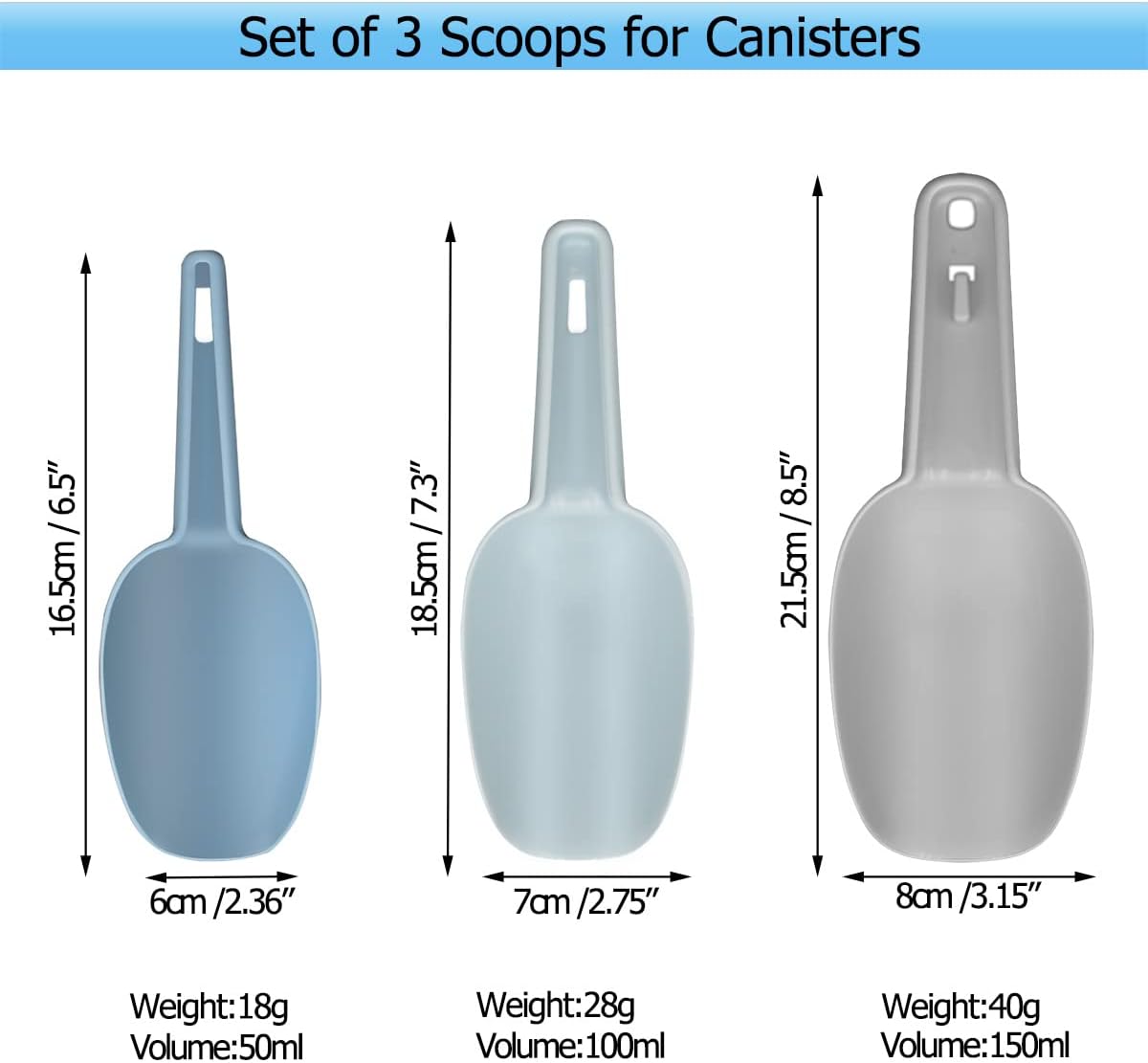 Flour Scoop Set of 3 for Canisters, Ice, Popcorn, Pet Food, Dry Goods, Coffee Beans, Candy - Plastic Scoops 1.7/3.4/5.1 oz