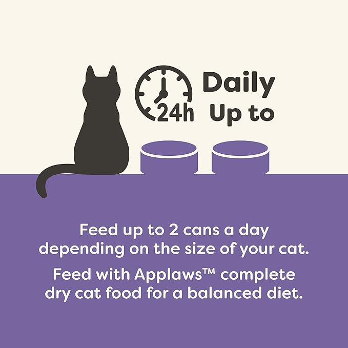 Applaws Natural Wet Cat Food in Gravy, Limited and Natural Ingredients, High Protein with No Artificial Additives, Fish Selection Variety Pack in Gravy (12 x 2.47oz Cans)