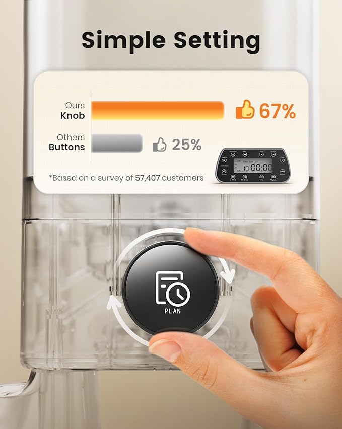 oneisall Automatic Cat Feeders 2 Cat, 20 Cups/5L Cats Auto Feeder, Automatic Cats Food Dispenser for Small Pets Indoor, Timed Pet Feeder for Dry Food