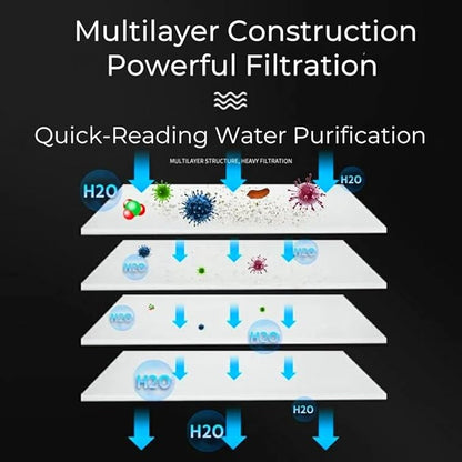 Aquarium Filter Pad 39.4 x 11.8in Aquarium Filter Media for Crystal Clear Water Fish Tank Ponds Garden Saltwater Fershwater Plant Trutle