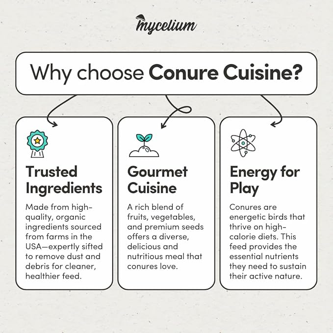 Mycelium Organic Conure Cuisine (5 LB Bag) | Fruit & Veggie Bird Seed w/Added Vitamins | Balanced Daily Nutrition for Immunity & Feather Health | Non-GMO, No Fillers or Additives, Made in USA