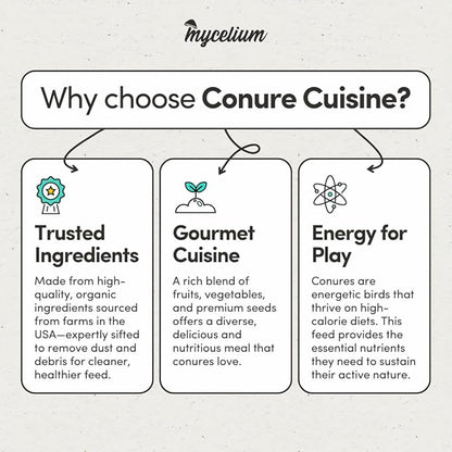 Mycelium Organic Conure Cuisine (5 LB Bag) | Fruit & Veggie Bird Seed w/Added Vitamins | Balanced Daily Nutrition for Immunity & Feather Health | Non-GMO, No Fillers or Additives, Made in USA