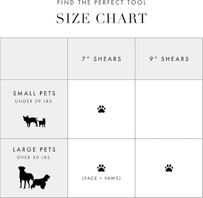 Tweezerman 7" Pet Grooming Scissors with Safety Round Tips, Professional Curved Grooming Shears for Dogs and Cats