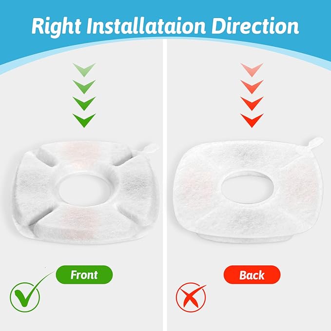 40 Pcs Cat Fountain Replacement Filters 20 Pack Cat Water Fountain Replacement Filters with 20 Pack Pre-Filter Sponges, Pet Fountain Filter Fit for 95oz/2.8L Automatic Pet Fountain Cat Water Fountain