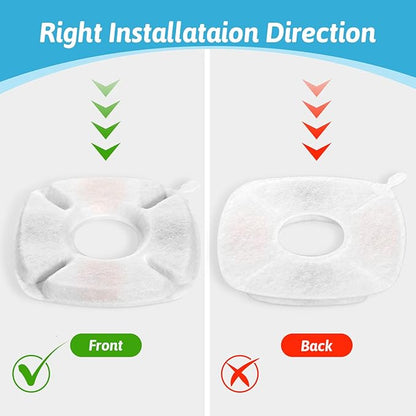 40 Pcs Cat Fountain Replacement Filters 20 Pack Cat Water Fountain Replacement Filters with 20 Pack Pre-Filter Sponges, Pet Fountain Filter Fit for 95oz/2.8L Automatic Pet Fountain Cat Water Fountain