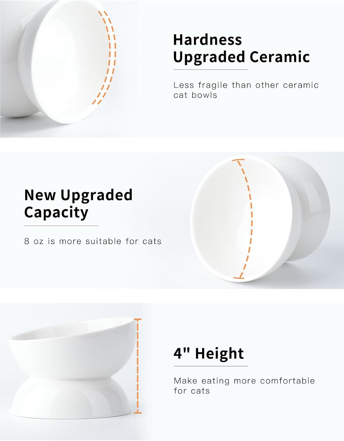 Cat Water Bowl, 16 OZ Ceramic Elevated Cat Bowls, 15° Tilted and Raised Pet Food Dish, Anti Vomiting Protect Pets' Spines and Whisker Fatigue