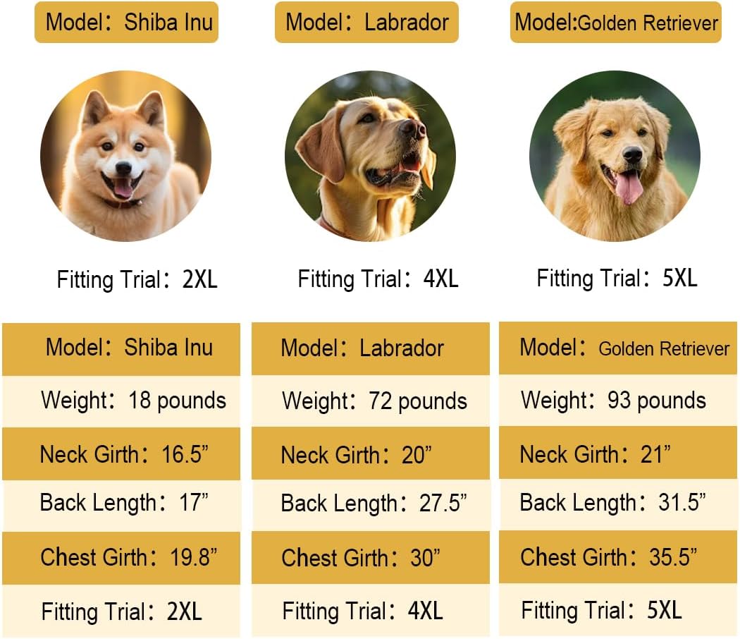 Pet Large Dog Raincoat Apparel Poncho Waterproof for Medium Large Sized for Dog Raincoat Clothes Jacket (5XL, Green)