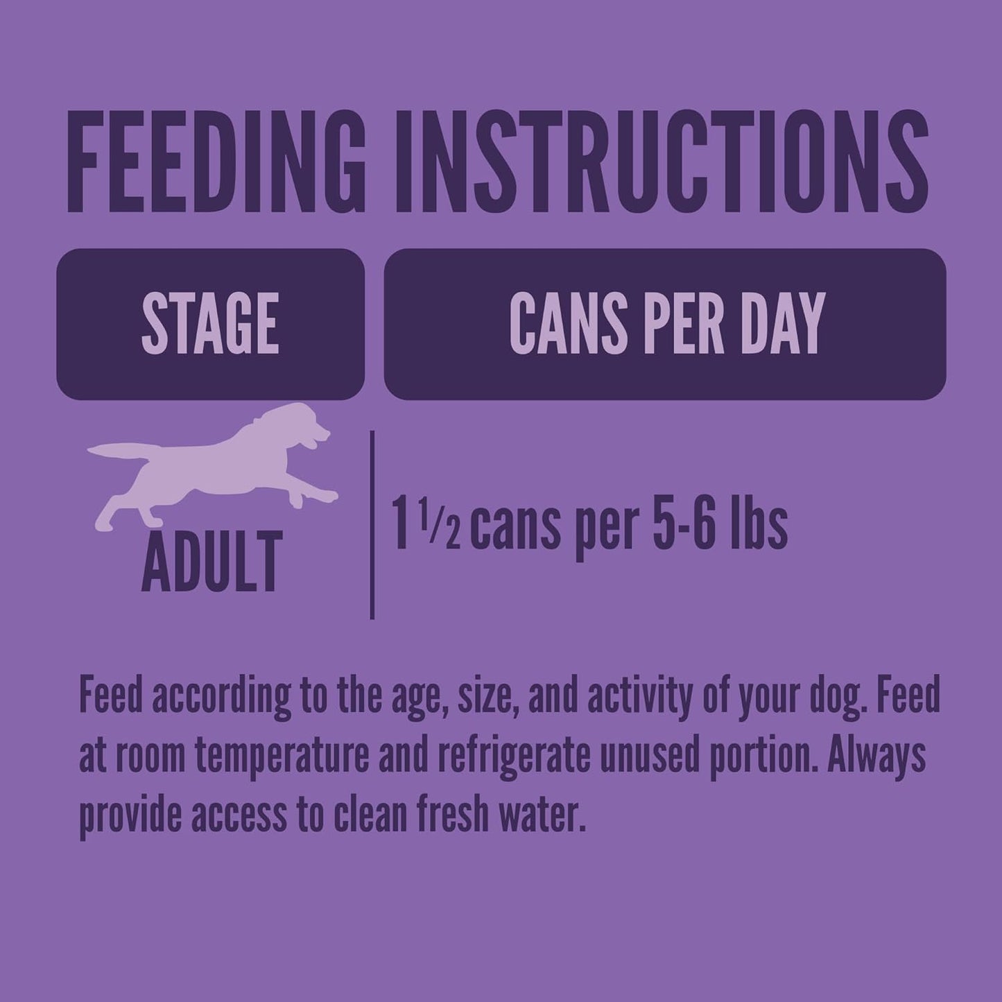 A Strong Heart Wet Dog Food, Filet Mignon Flavor in Gravy - 5.5 oz Cans (Pack of 24), Made in The USA with Real Beef