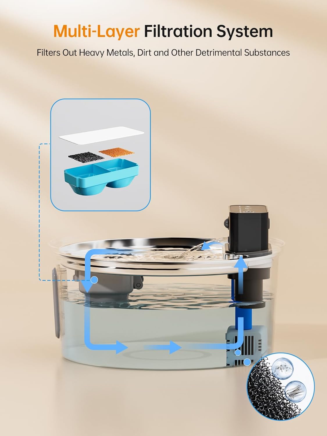 Wireless Cat Water Fountain, Stainless Steel Cordless Cat Fountain, 108OZ/3.2L Automatic Pet Water Fountain, 4000mAh Battery Operated Water Dispenser with Motion Sensor for Cats, Dogs Indoor Drinking