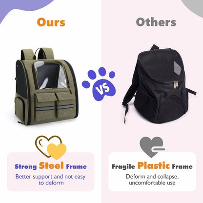 Cat Backpack Carrier Small Dogs Backpack Carrier,Large Space Breathable Cat Bubble Backpack,Shaded Puppy Backpack Carrier,Ventilated for Travel, Hiking,Cycling,Shopping,and Vet