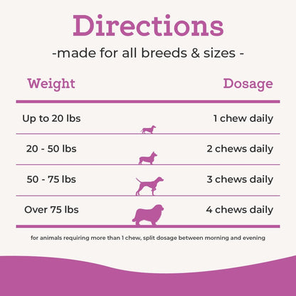 VetPro Complete Dr. Joseph's Peanut Butter Hip and Joint Dog Chews, 60 Count, Pain and Inflammation Relief with Glucosamine, Chondroitin, MSM, Turmeric, Vitamin C, Omega 3, Treats Hip Dysplasia