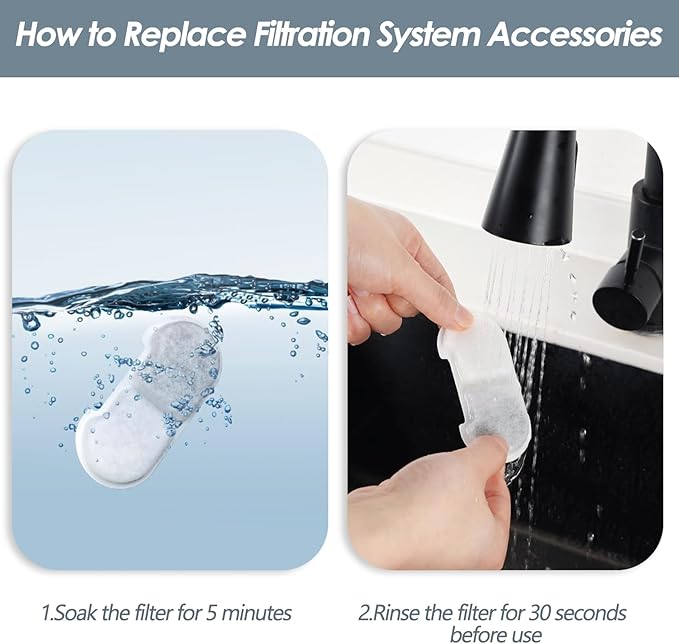 Official 4 Packs Cat Water Fountain Replacement Filters & Pre-Filter Sponges for 101oz/3L Stainless Steel Cat Water Fountain