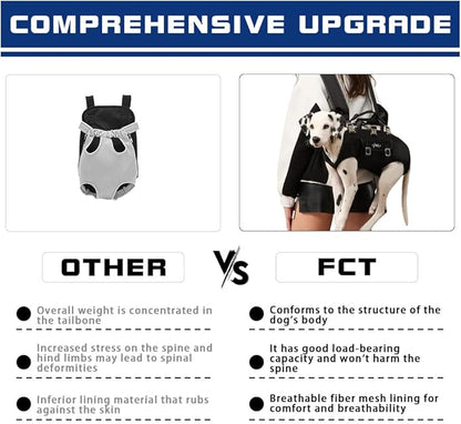 FCT Dog Backpack Carrier - Spine-Friendly for Small Dogs (4-8 lbs), Horizontal Design Dog Carrier with Adjustable Back Straps,Legs-Out Comfort for Travel/Hiking/Cycling (Black, Size S)