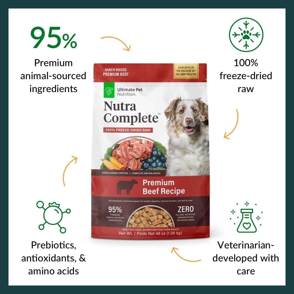 ULTIMATE PET NUTRITION Nutra Complete, 100% Freeze Dried Veterinarian Formulated Raw Dog Food with Antioxidants Prebiotics and Amino Acids, (3 Pound (Pack of 2), Beef)