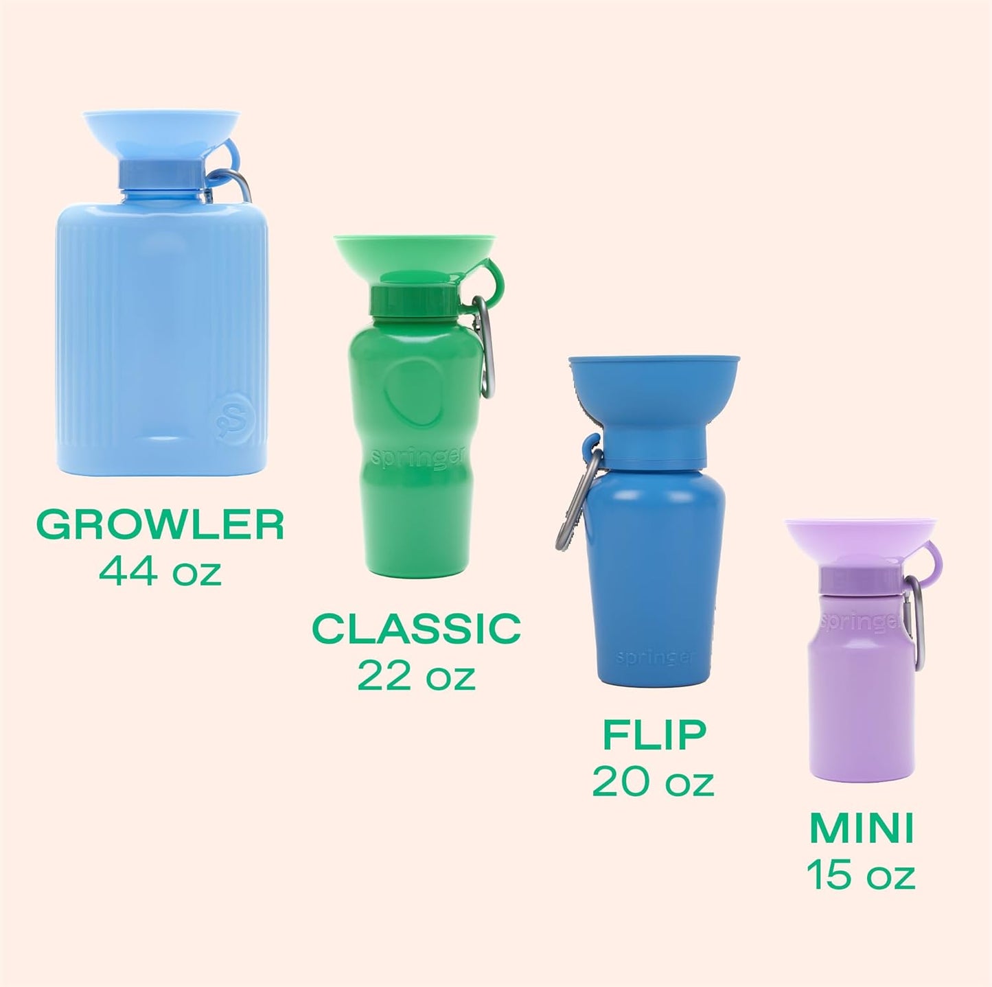 Springer Flip Portable Dog Water Bottle with Foldable Food Grade Silicone Bowl - 20 Ounce Travel Dog Water Bottle Ideal for Camping - Easy Squeeze Hydration & Release to Drain