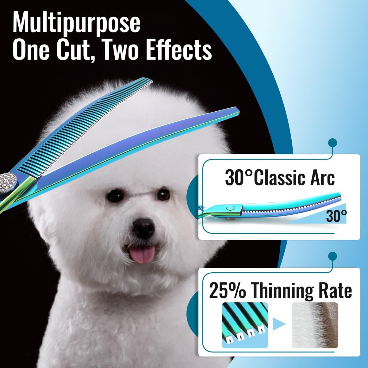 Professional Curved Thinning Shears Dog Grooming Scissors 7.5'' Blue Green Curved Thinner Scissors for Grooming Large Dogs Pet 56 Teeth Japan 440C(Curved Thinner,Turquoise)