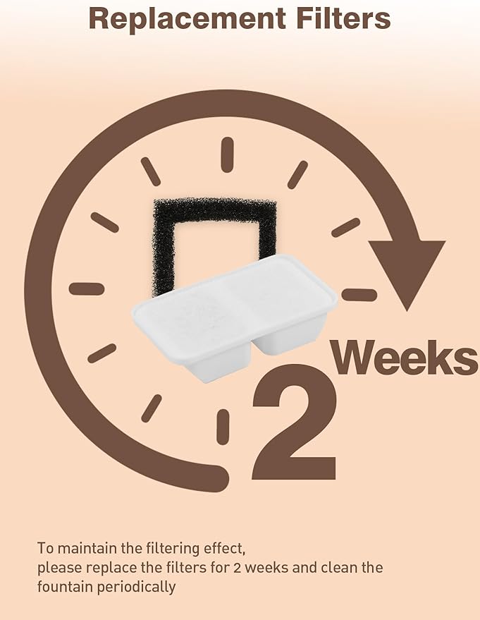 6 Packs Replacement Filters for Cat Water Fountain, Filters & Sponges with Activated Carbon, Ion Exchange Resin, Compatible with Automatic Water Fountain