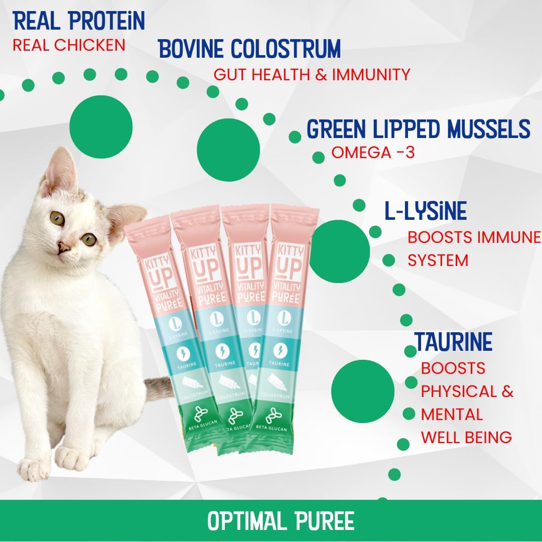 Kitty Up Lickable Cat Treats - Vitality Chicken Puree Squeeze Tubes with Lysine, Taurine & Beta Glucan | Immune Support for Indoor Cats (12 Pack)