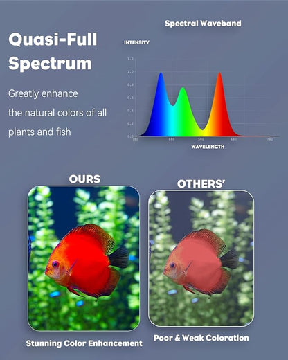 Pawfly 8 Inch 8 W Aquarium Color Enhancement Light for 8" to 15" Fish Tanks, IPX8 Waterproof Aquarium Enhancing LED Light, Brilliant RGB Lights with 7 Single Effects Timer & Adjustable Brightness