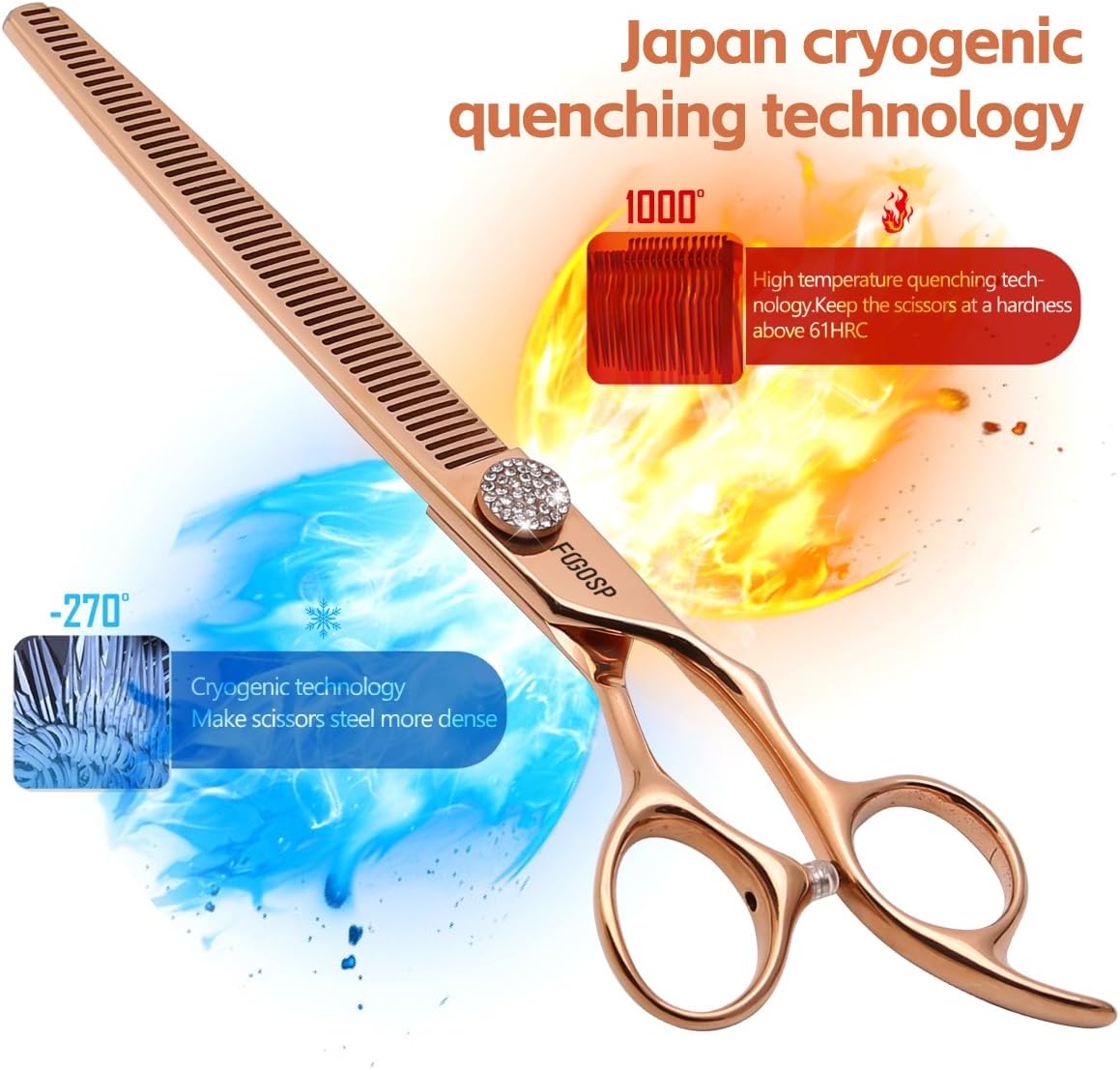 Rose Gold Titanium Thinning Shears for Dogs 50 Teeth 7.5'' Professional Blending Thinner Scissors for Dog Poodle Pet Japanese 440C Sharp and Durable Right Handed(7.5,Thinner)