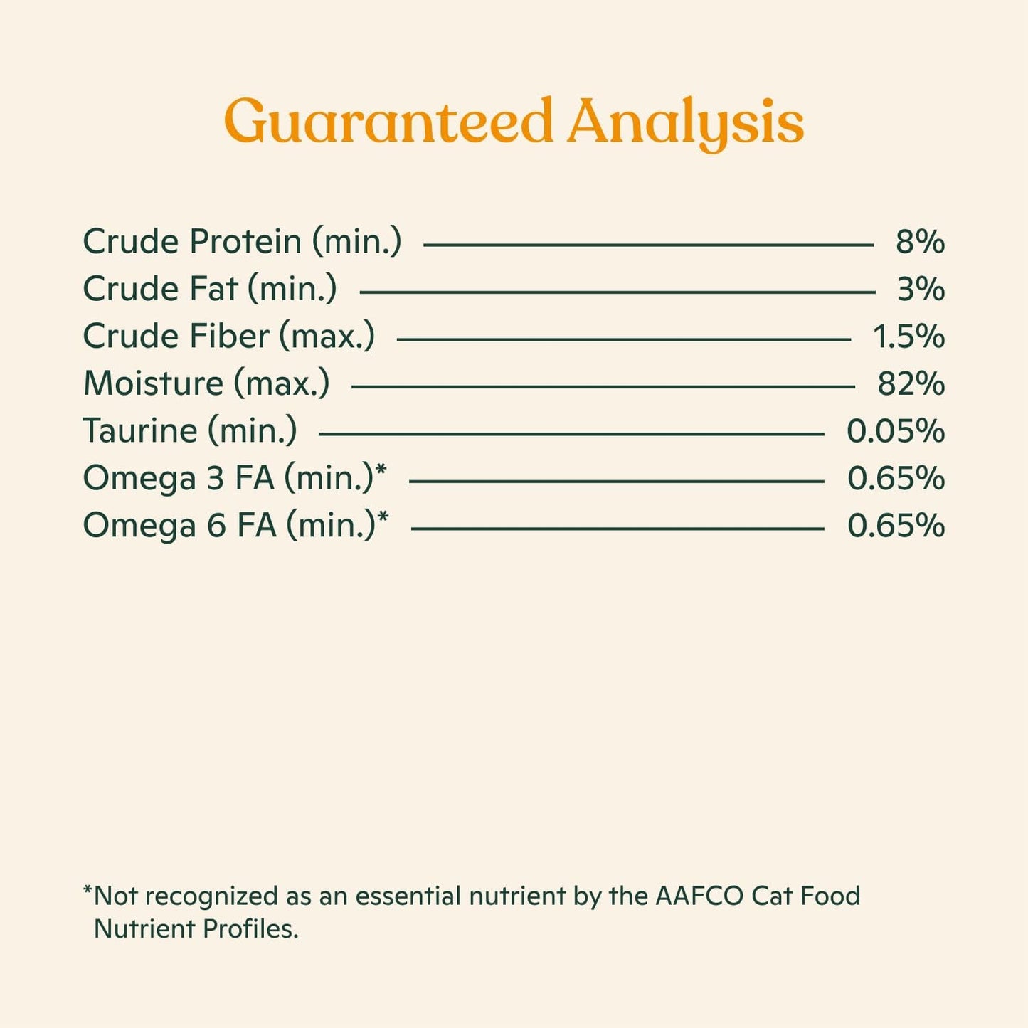 Made by Nacho Wet Cat Food, Cage-Free Minced Chicken in Bone Broth for Hydration with Prebiotics for Digestive Health, High Protein, 2.5oz Cups (10 Pack), Limited Ingredients