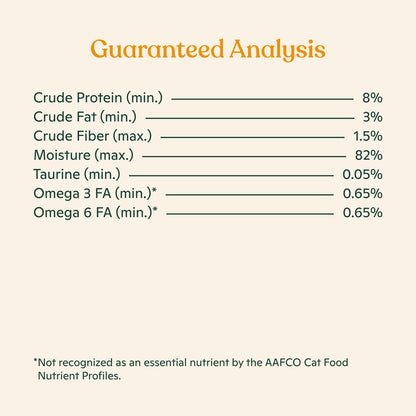 Made by Nacho Wet Cat Food, Cage-Free Minced Chicken in Bone Broth for Hydration with Prebiotics for Digestive Health, High Protein, 2.5oz Cups (10 Pack), Limited Ingredients
