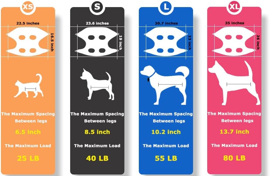 Cat Grooming Hammock Harness for Small Dogs,Pet Hammock Restraint Bag,Dog Grooming Sling for Trimming Nail and Ear/Eye Care(XS Size,Green)