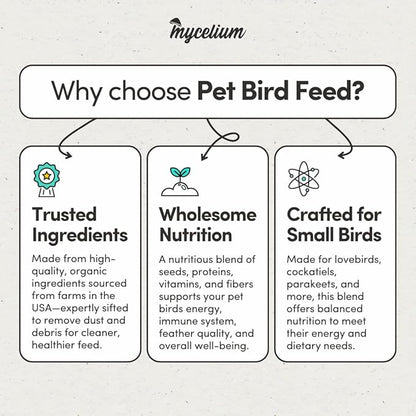 Mycelium Pet Bird Feed (5 LB Bag) | Organic Bird Food for Cockatiels, Lovebirds, Parakeets & Parrotlets | Supports Healthy Digestion & Energy | Non-GMO, Dust-Free Seed Blend | USA Made