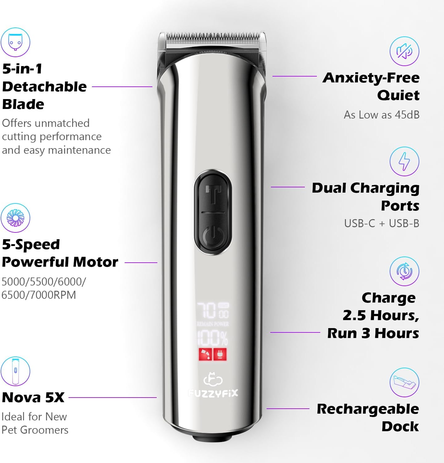 Professional Dog Grooming Clippers with Charging Dock, 5-in-1 Adjustable Blade Cordless Pet Grooming Kit 5 Speed Rechargeable Trimmer Hair Shaver with Detachable Guide Combs for Animal Horse