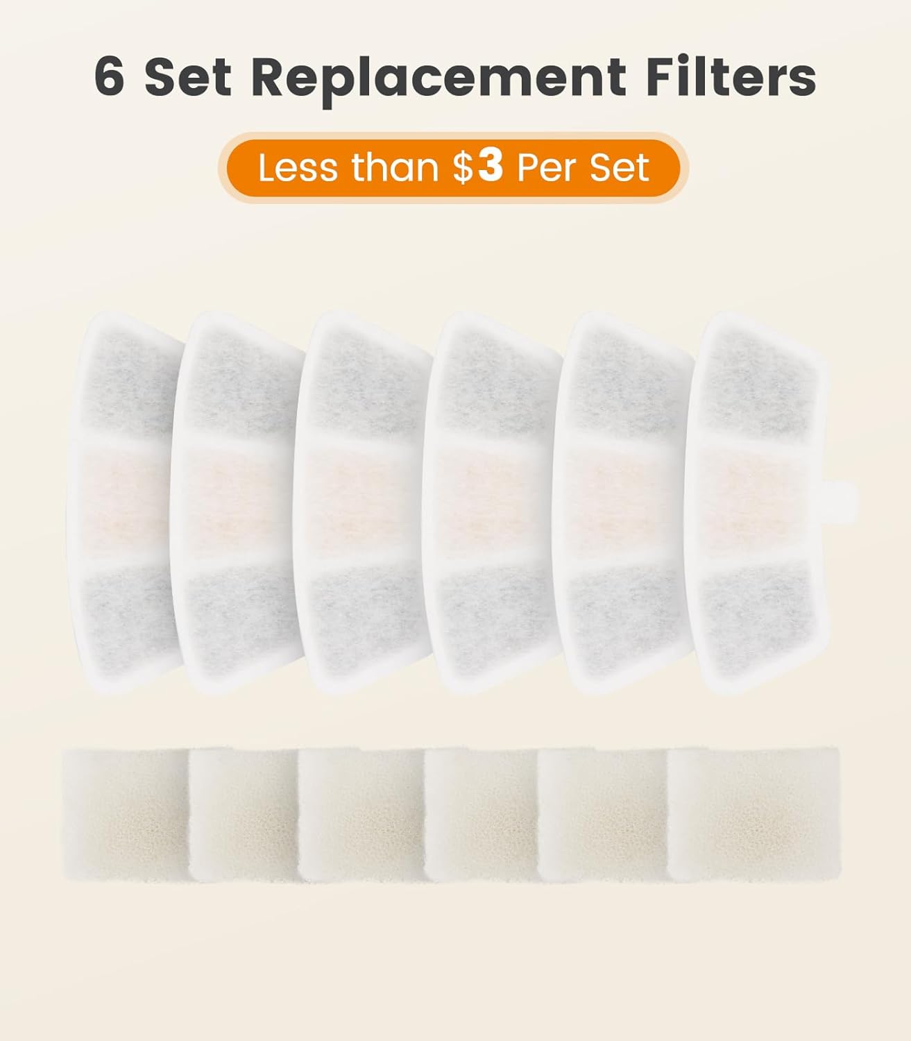 6pcs Replacement Filters for PW03 3.5L Stainless Steel Cat Water Fountain(for Fountain in Model PW03)