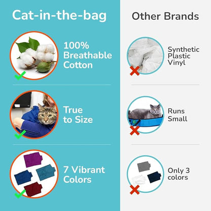 Cat-in-the-Bag Cozy Comfort Carrier - Large Cobalt Blue Cat Carrier Soft for Grooming, Vet Visits, Medication Administration, Dental Care, Nail Trimming, and Car Travel