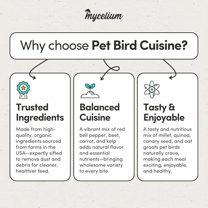 Mycelium Pet Bird Cuisine Bird Food (5 LB Bag) | Organic Parakeet Food, Cockatiel & Lovebird Seed Mix | High Protein, Vitamins & Minerals with Fruits & Vegetables | Non-GMO, USA Made